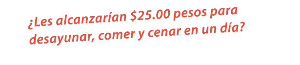 ¿Les alcanzar an $25.00 pesos para desayunar, comer y cenar en un d a?