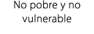 No pobre y no vulnerable