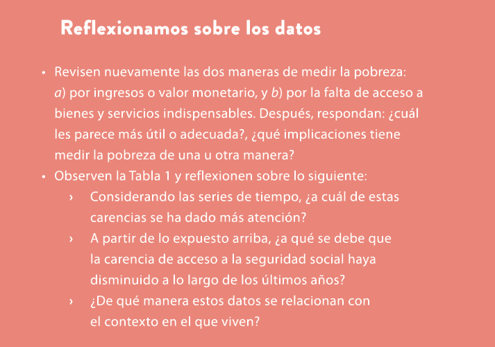 Reflexionamos sobre los datos • Revisen nuevamente las dos maneras de medir la pobreza: a) por ingresos o valor monet...