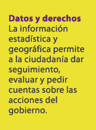 Datos y derechos La informaci n estad stica y geogr fica permite a la ciudadan a dar seguimiento, evaluar y pedir cue...