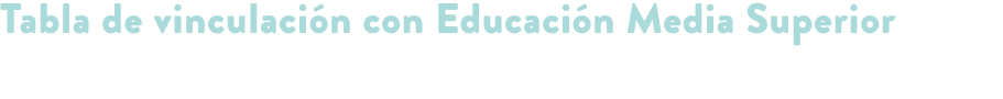 Tabla de vinculaci n con Educaci n Media Superior