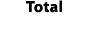 Total