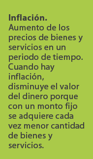 Inflaci n. Aumento de los precios de bienes y servicios en un periodo de tiempo. Cuando hay inflaci n, disminuye el v...