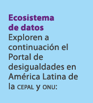 Ecosistema de datos Exploren a continuaci n el Portal de desigualdades en Am rica Latina de la cepal y onu: