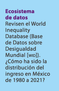 Ecosistema de datos Revisen el World Inequality Database (Base de Datos sobre Desigualdad Mundial [wid]). ¿C mo ha si...