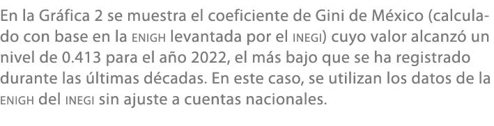 En la Gr fica 2 se muestra el coeficiente de Gini de M xico (calculado con base en la enigh levantada por el inegi) c...