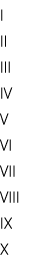 I II III IV V VI VII VIII IX X