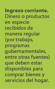 Ingreso corriente. Dinero o productos en especie recibidos de manera regular (por trabajo, programas gubernamentales,...
