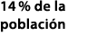 14 % de la poblaci n