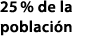 25 % de la poblaci n