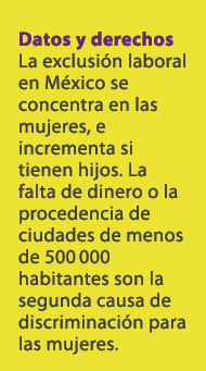 Datos y derechos La exclusi n laboral en M xico se concentra en las mujeres, e incrementa si tienen hijos. La falta d...
