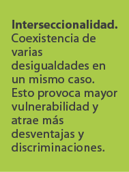 Interseccionalidad. Coexistencia de varias desigualdades en un mismo caso. Esto provoca mayor vulnerabilidad y atrae ...