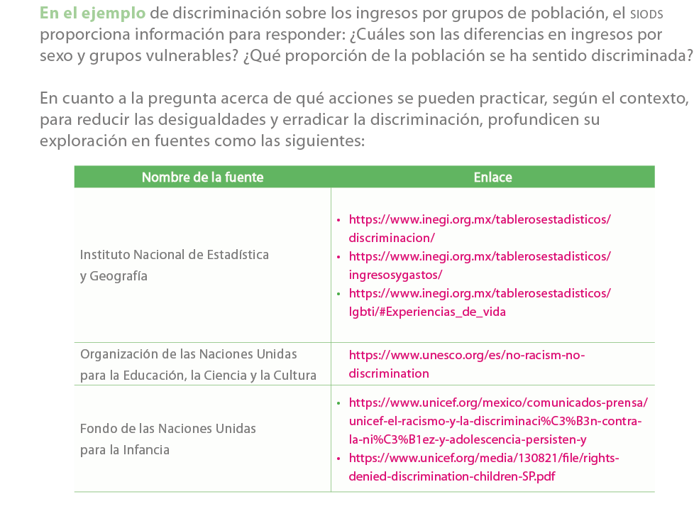 En el ejemplo de discriminaci n sobre los ingresos por grupos de poblaci n, el siods proporciona informaci n para res...