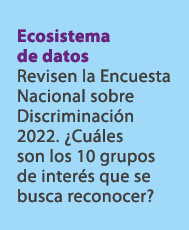 Ecosistema de datos Revisen la Encuesta Nacional sobre Discriminaci n 2022. ¿Cu les son los 10 grupos de inter s que ...