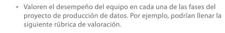 • Valoren el desempe o del equipo en cada una de las fases del proyecto de producci n de datos. Por ejemplo, podr an ...