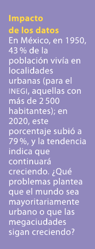 Impacto de los datos En M xico, en 1950, 43 % de la poblaci n viv a en localidades urbanas (para el inegi, aquellas c...