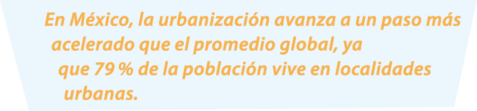 En M xico, la urbanizaci n avanza a un paso m s acelerado que el promedio global, ya que 79 % de la poblaci n vive en...