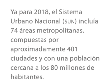 Ya para 2018, el Sistema Urbano Nacional (SUN) inclu a 74 reas metropolitanas, compuestas por aproximadamente 401 ci...