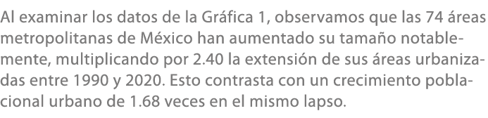 Al examinar los datos de la Gr fica 1, observamos que las 74 reas metropolitanas de M xico han aumentado su tama o n...