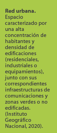 Red urbana. Espacio caracterizado por una alta concentraci n de habitantes y densidad de edificaciones (residenciales...