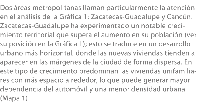 Dos reas metropolitanas llaman particularmente la atenci n en el an lisis de la Gr fica 1: Zacatecas Guadalupe y Can...
