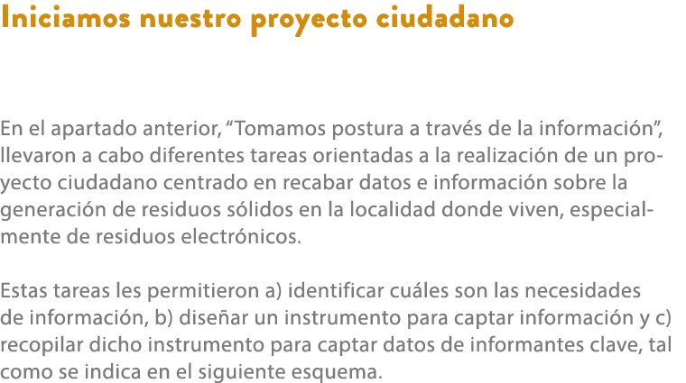 Iniciamos nuestro proyecto ciudadano En el apartado anterior, “Tomamos postura a trav s de la informaci n”, llevaron ...