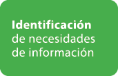 Identificaci n de necesidades de informaci n 