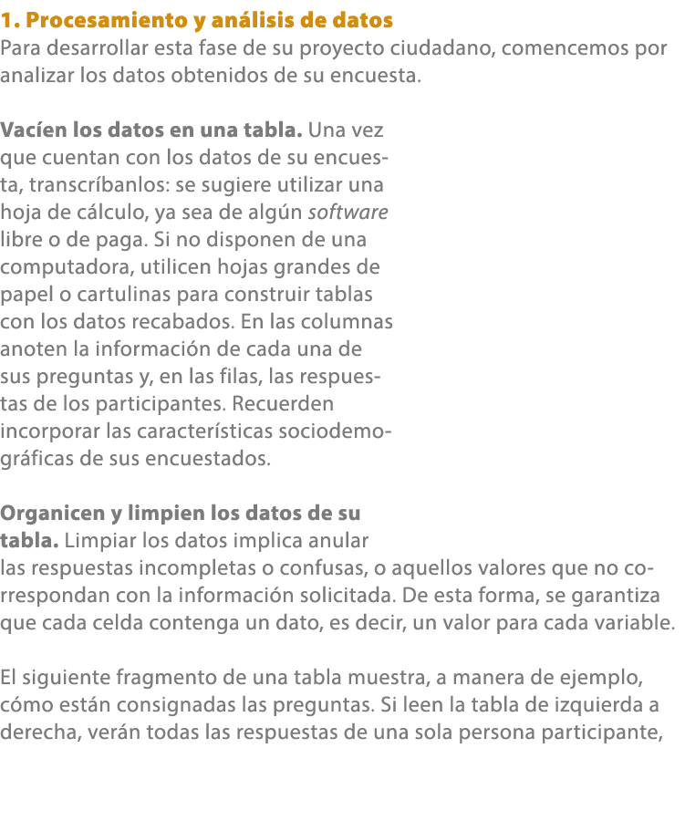 1. Procesamiento y an lisis de datos Para desarrollar esta fase de su proyecto ciudadano, comencemos por analizar los...