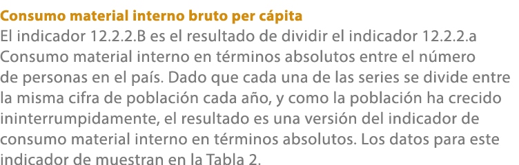 Consumo material interno bruto per c pita El indicador 12.2.2.B es el resultado de dividir el indicador 12.2.2.a Cons...