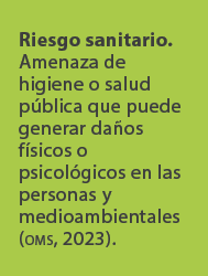 Riesgo sanitario. Amenaza de higiene o salud p blica que puede generar da os f sicos o psicol gicos en las personas y...