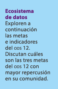 Ecosistema de datos Exploren a continuaci n las metas e indicadores del ods 12. Discutan cu les son las tres metas de...
