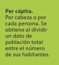 Per c pita. Por cabeza o por cada persona. Se obtiene al dividir un dato de poblaci n total entre el n mero de sus ha...