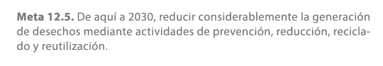Meta 12.5. De aqu a 2030, reducir considerablemente la generaci n de desechos mediante actividades de prevenci n, re...
