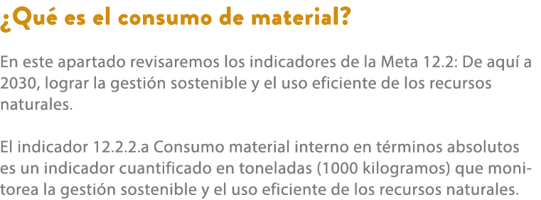 ¿Qu es el consumo de material? En este apartado revisaremos los indicadores de la Meta 12.2: De aqu  a 2030, lograr ...