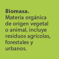 Biomasa. Materia org nica de origen vegetal o animal, incluye residuos agr colas, forestales y urbanos.