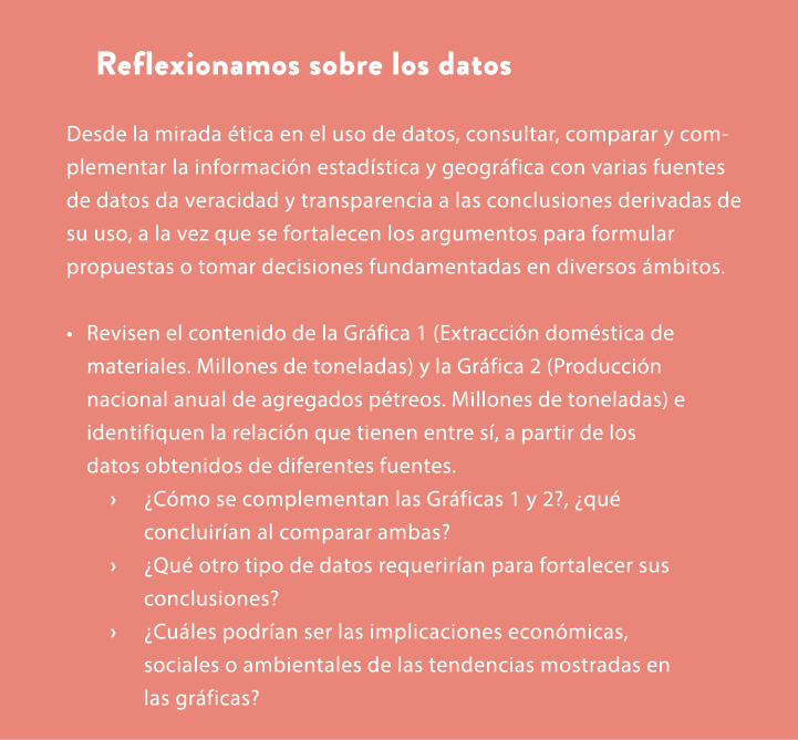 Reflexionamos sobre los datos Desde la mirada tica en el uso de datos, consultar, comparar y complementar la informa...