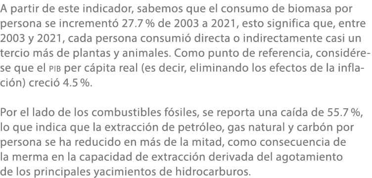 A partir de este indicador, sabemos que el consumo de biomasa por persona se increment 27.7 % de 2003 a 2021, esto s...