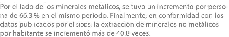 Por el lado de los minerales met licos, se tuvo un incremento por persona de 66.3 % en el mismo periodo. Finalmente, ...