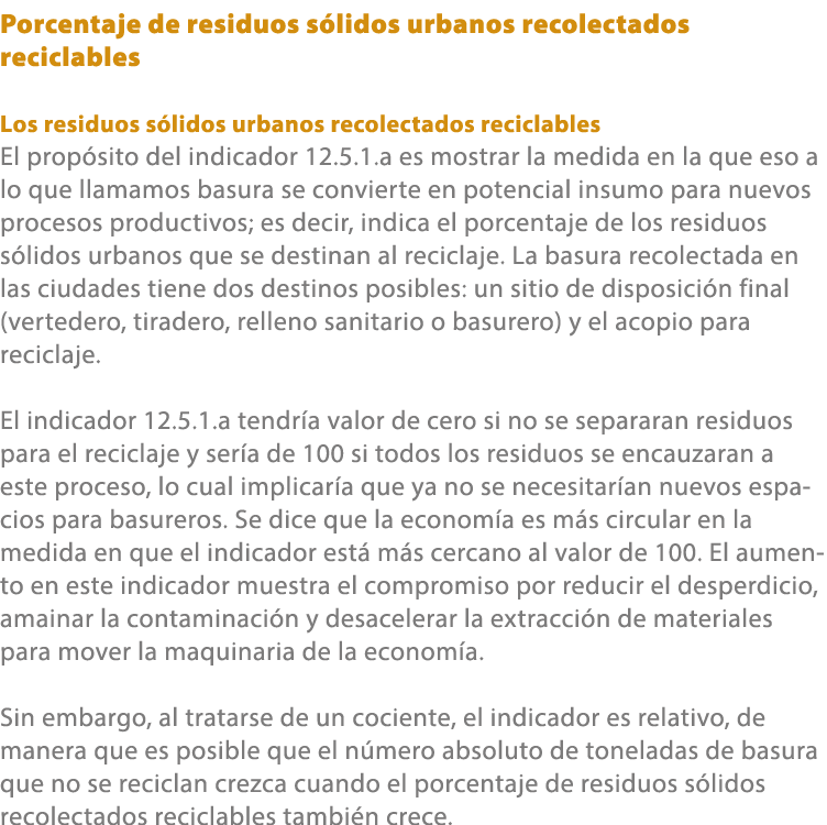 Porcentaje de residuos s lidos urbanos recolectados reciclables Los residuos s lidos urbanos recolectados reciclables...