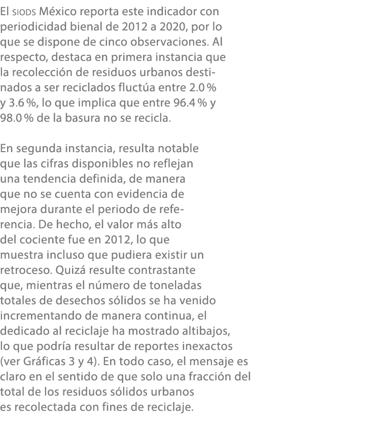 El SIODS M xico reporta este indicador con periodicidad bienal de 2012 a 2020, por lo que se dispone de cinco observa...