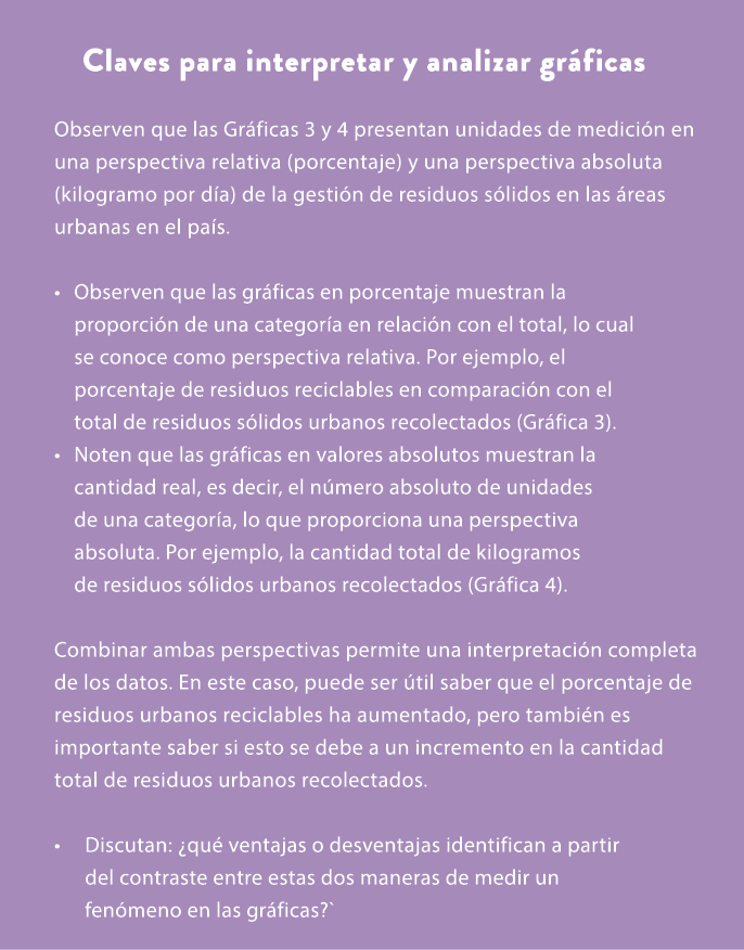 Claves para interpretar y analizar gr ficas Observen que las Gr ficas 3 y 4 presentan unidades de medici n en una per...
