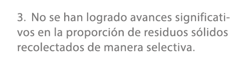 3. No se han logrado avances significativos en la proporci n de residuos s lidos recolectados de manera selectiva.