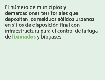 El n mero de municipios y demarcaciones territoriales que depositan los residuos s lidos urbanos en sitios de disposi...