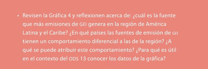 • Revisen la Gr fica 4 y reflexionen acerca de: ¿cu l es la fuente que m s emisiones de GEI genera en la regi n de Am...