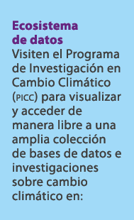 Ecosistema de datos Visiten el Programa de Investigaci n en Cambio Clim tico (picc) para visualizar y acceder de mane...