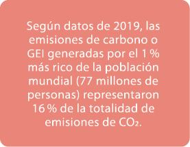 Seg n datos de 2019, las emisiones de carbono o GEI generadas por el 1 % m s rico de la poblaci n mundial (77 millone...