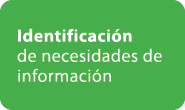 Identificaci n de necesidades de informaci n 