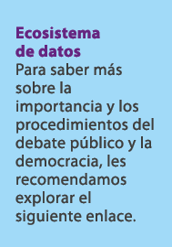 Ecosistema de datos Para saber m s sobre la importancia y los procedimientos del debate p blico y la democracia, les ...