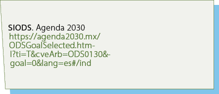 SIODS. Agenda 2030 https://agenda2030.mx/ODSGoalSelected.html?ti=T&cveArb=ODS0130&goal=0&lang=es#/ind