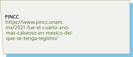 pincc https://www.pincc.unam.mx/2021 fue el cuarto ano mas caluroso en mexico del que se tenga registro/